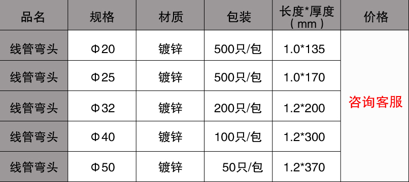 鍍鋅線管彎頭規格價格