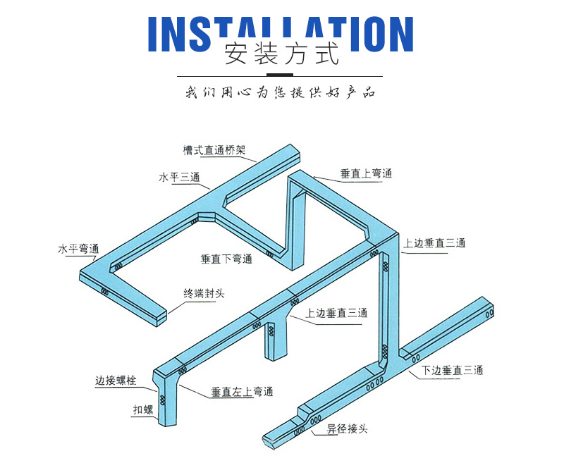 電纜橋架安裝方式