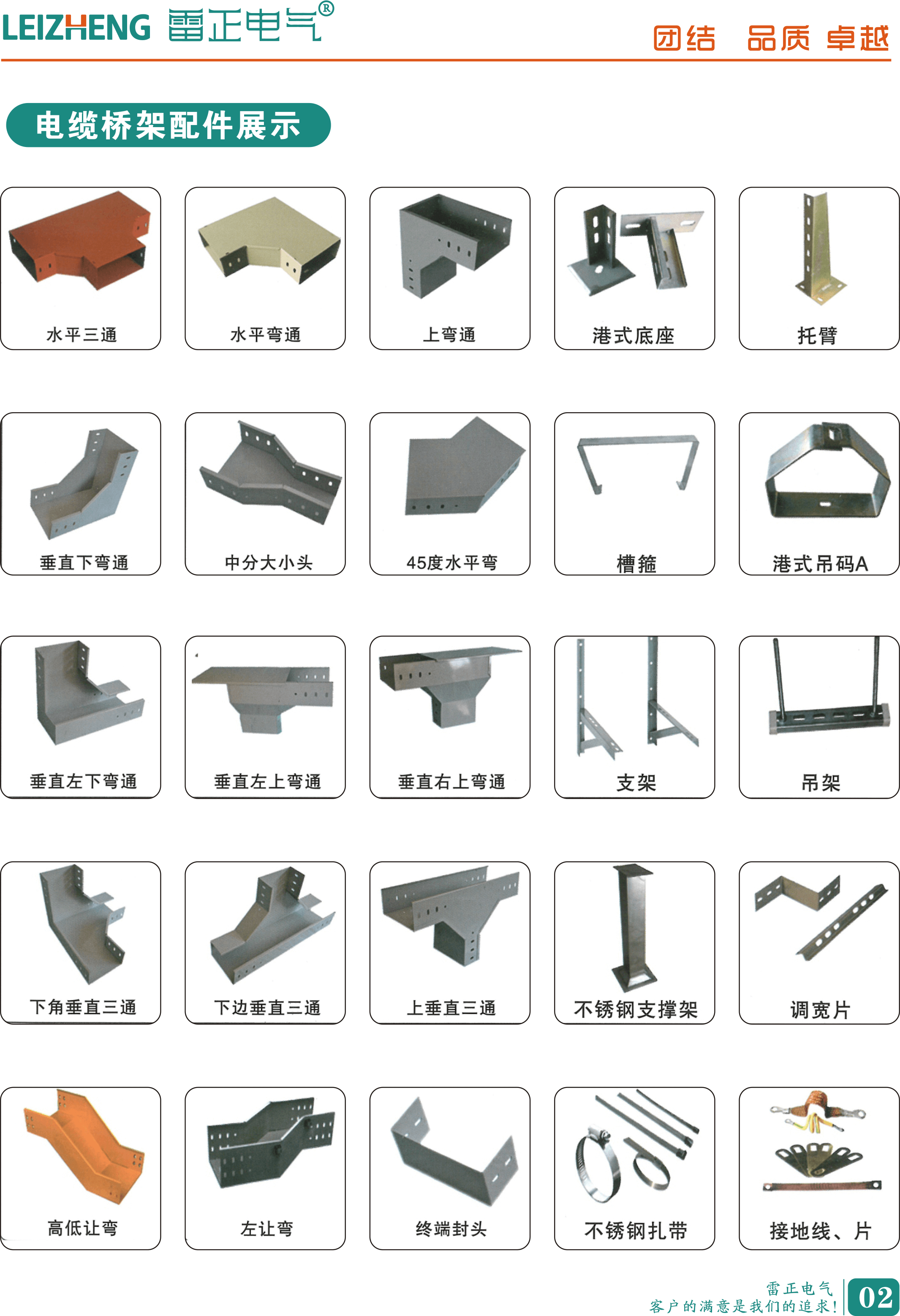 線槽規格和型號圖片